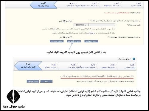 سایت صدور جواز تاسيس